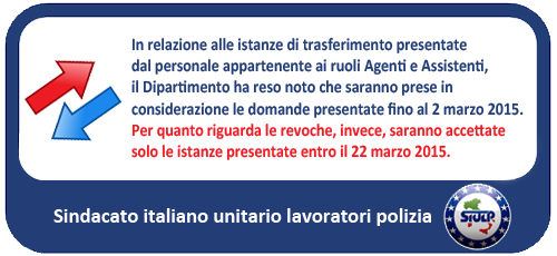 trasfrevochemarzo