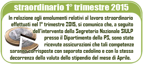 straoraprile