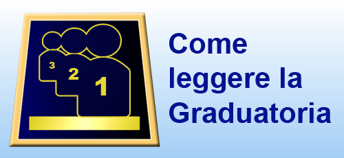 leggeregraduat