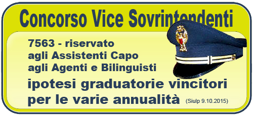 ipotesivs