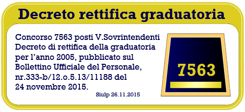 rettificavs